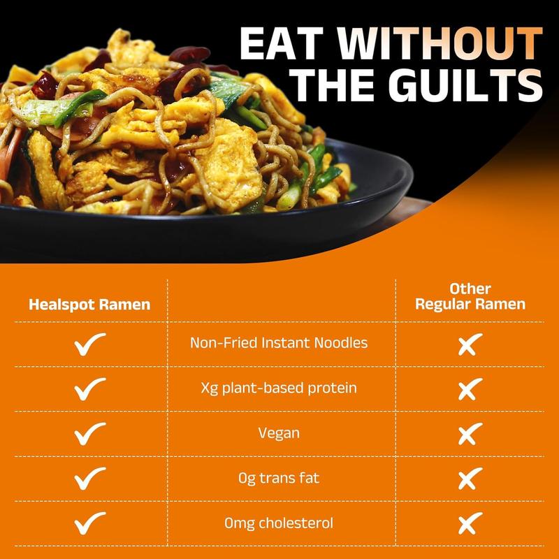 HealSpot High Protein Instant Ramen, 30g Plant Based Protein, Low Fat, Low Carb, Non GMO, Keto Friendly, Plant Based Dry Mixed Ramen, 6 Packs of Hot Pot Flavor