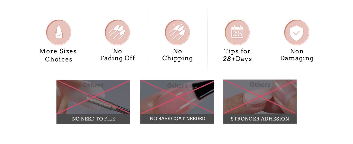 btartboxnails XCOATTIPS Ombre Nails - Product only 150pcs Ombre Tip Press On Nails,Short Square or Almond or Coffin Soft Gel Nail Tips