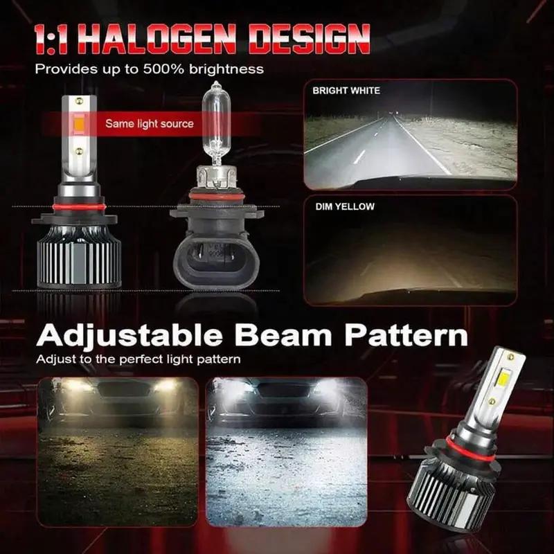 Ultra Bright 4PCS LED Headlight Bulbs Kit 120000LM 6000K Cool White,9005+H11/9005+9006/H11+H11 Multi-Fit Socket,High Low Beam,10X Visibility,Aluminum Body,Battery-Free,Plug N Play,IP68 Waterproof,Car Headlamp Upgrade