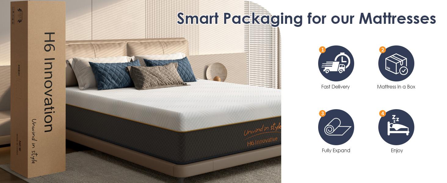 Innovative Hybrid Mattress in a Box with Memory Foam High-Grade Cotton Top Ergonomic Design for Pressure Relief Strong Edge Support Medium Firm