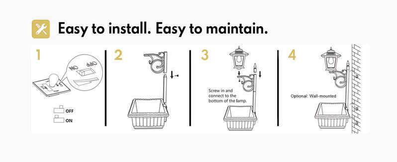 Hoodink 2 Pcs Solar Post Light With Planter, Room Decor For Easter Wedding Decorations, Black Post Light, 2 In 1 Outdoor Solar Post Light For Porch Front Door Patio Roadside Decoration