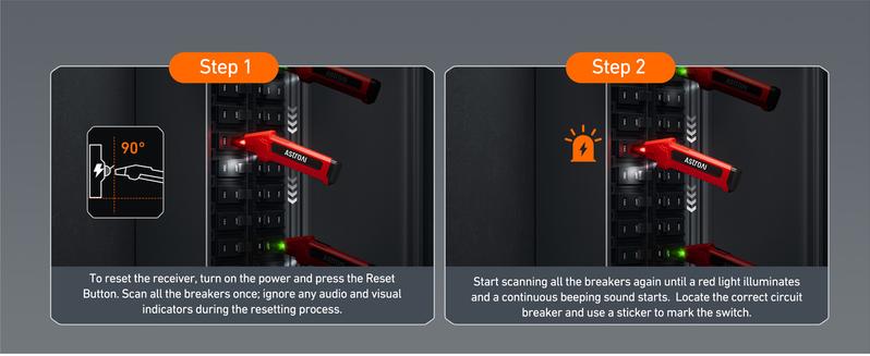 【Valentine's Day Gift】AstroAI Circuit Breaker Finder with GFCI Outlet Tester, Electrical Tester Tool for Home/Workshop Circuit Tracing, Quickly Locates Breakers with Indicators 【Valentine's Day Gift】AstroAI Circuit Breaker Finder with GFCI Outlet Tester, Electrical Tester Tool for Home/Workshop Circuit Tracing, Quickly Locates Breakers with Indicators