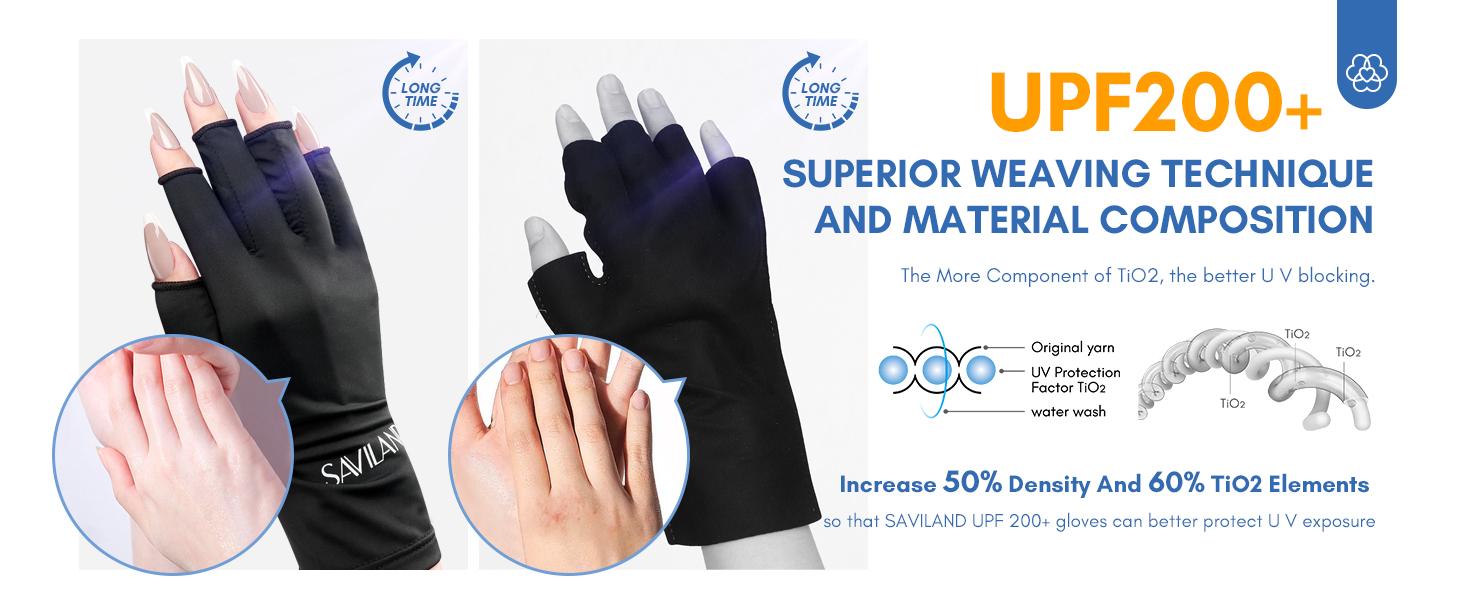 SAVILAND UV Gloves for Nails: Professional UPF200+ Fingerless Gloves Protect Hands UVA & UVB while Doing Gel Manicures Preventing UV Harm (Black)
