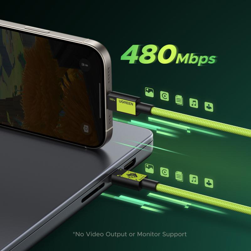 Genshin Impact X UGREEN Limited 4-Piece Genshin Impact Bundle with 20000mAh Power bank,65W 3-Ports Charger,PD100W Cable,2in1 MagFlow Wirless Charger, for iPhone 17 Series,September Restock，TikTokShopBlackFriday ,TikTokShopHolidayHaul