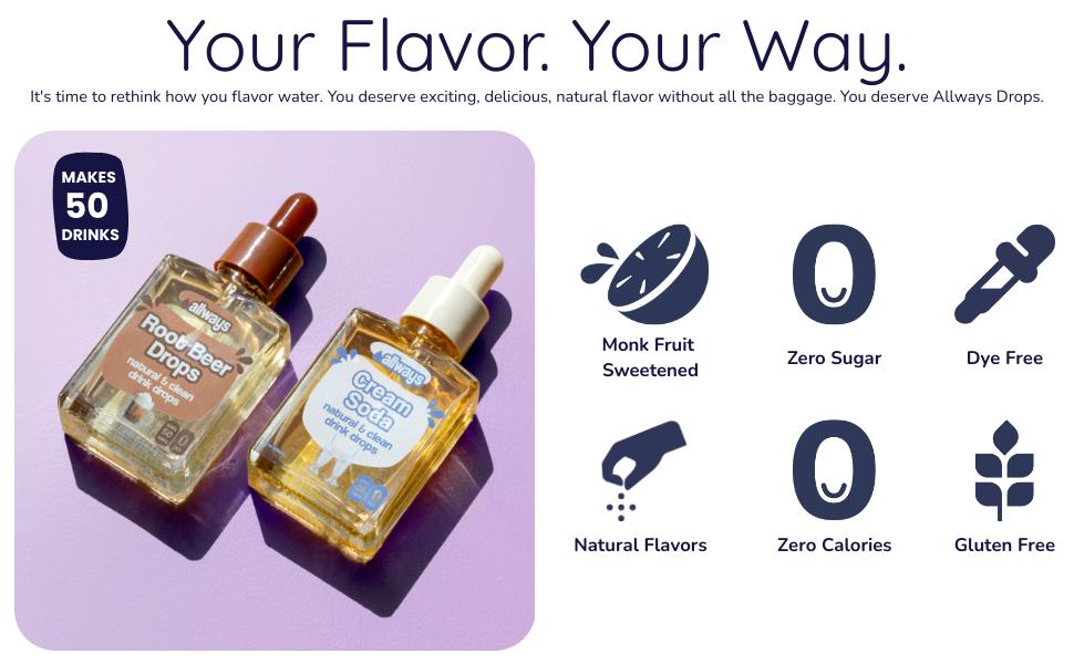 Allways Drops Coconut Water Flavor Enhancer | Zero Sugar Coconut Drink Drops | Naturally Sweetened Tropical Flavoring for Water Coffee and Mocktails