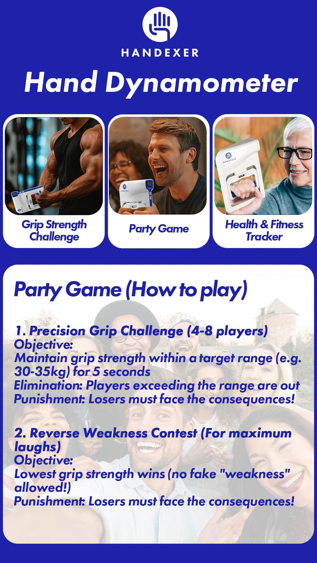 Handexer Digital Hand Dynamometer 265lb/120kg - Grip Strength Tester & Hand Grip Strengthener with LCD - Adjustable Hand Grip for Climbing, Rehab, Home Gym & TikTok Challenge