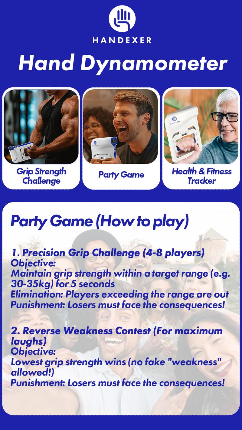 Handexer Digital Hand Dynamometer 265lb/120kg - Grip Strength Tester & Hand Grip Strengthener with LCD - Adjustable Hand Grip for Climbing, Rehab, Home Gym & TikTok Challenge