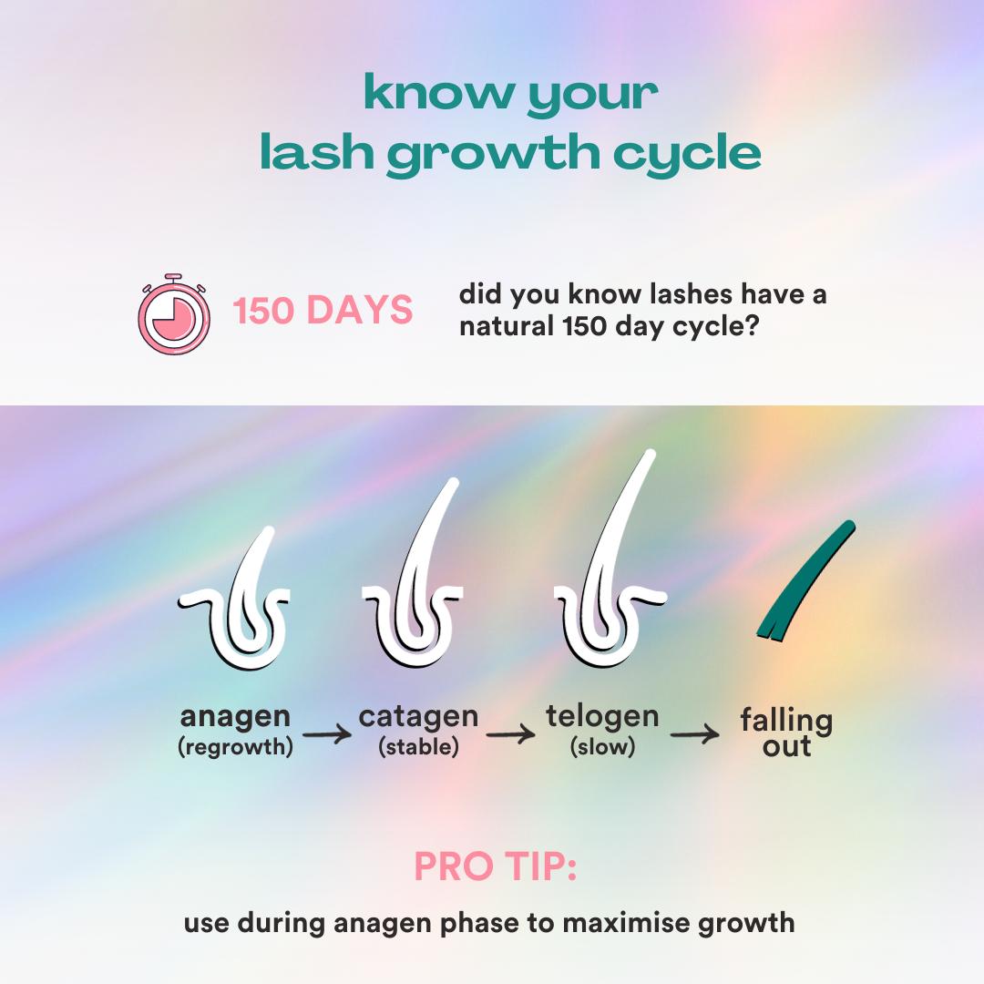 nuorganic Eyelash Growth Serum 8ML to Grow Thicker, Longer Lashes, Developed by Anti-Aging Scientists, Clean Formulation, No Prostaglandins, 8ML, Skin Care nuorganic Eyelash Growth Serum 8ML to Grow Thicker, Longer Lashes, Developed by Anti-Aging Scientists, Clean Formulation, No Prostaglandins, 8ML, Skin Care