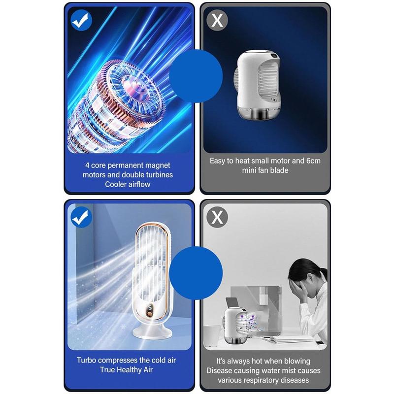 CHEOTIME Table Tower Fan, Portable USB Desk Fan 5 Gears Desktop Fans Quiet Small Personal Fan Brushless Motor Tower Fan Cooling Fan for Car Home Bedroom(White)