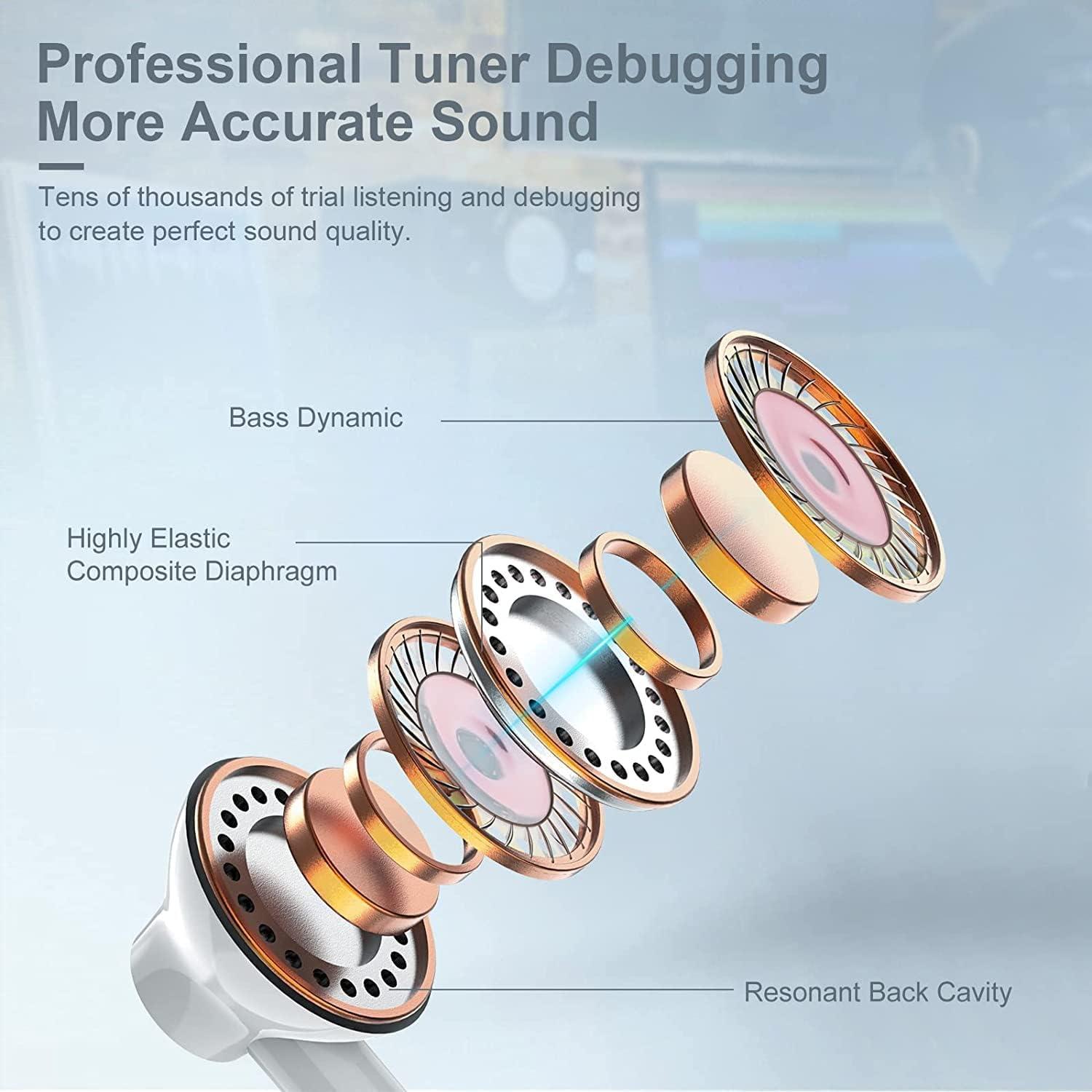 【Plug & Play】 Headphones for iPhone,【No Bluetooth】 Wired Earbuds Earphones with Built-in Microphone Support Volume Control, Compatible with iPhone 14/13/12/11 Pro Max/Xs Max/XR/X/7/8 Plus