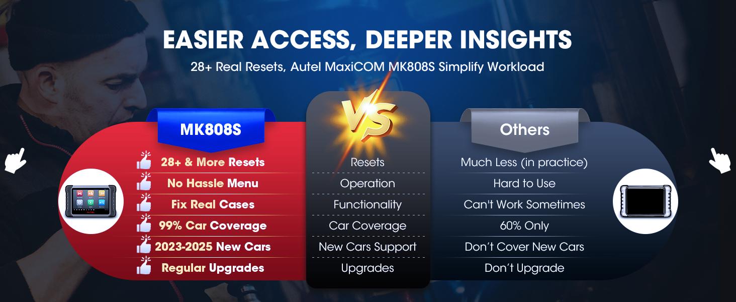 Autel Scanner MaxiCOM MK808S Car Diagnostic Scan Tool Bi-directional All Systems Diagnosis 28+ Services Active Test