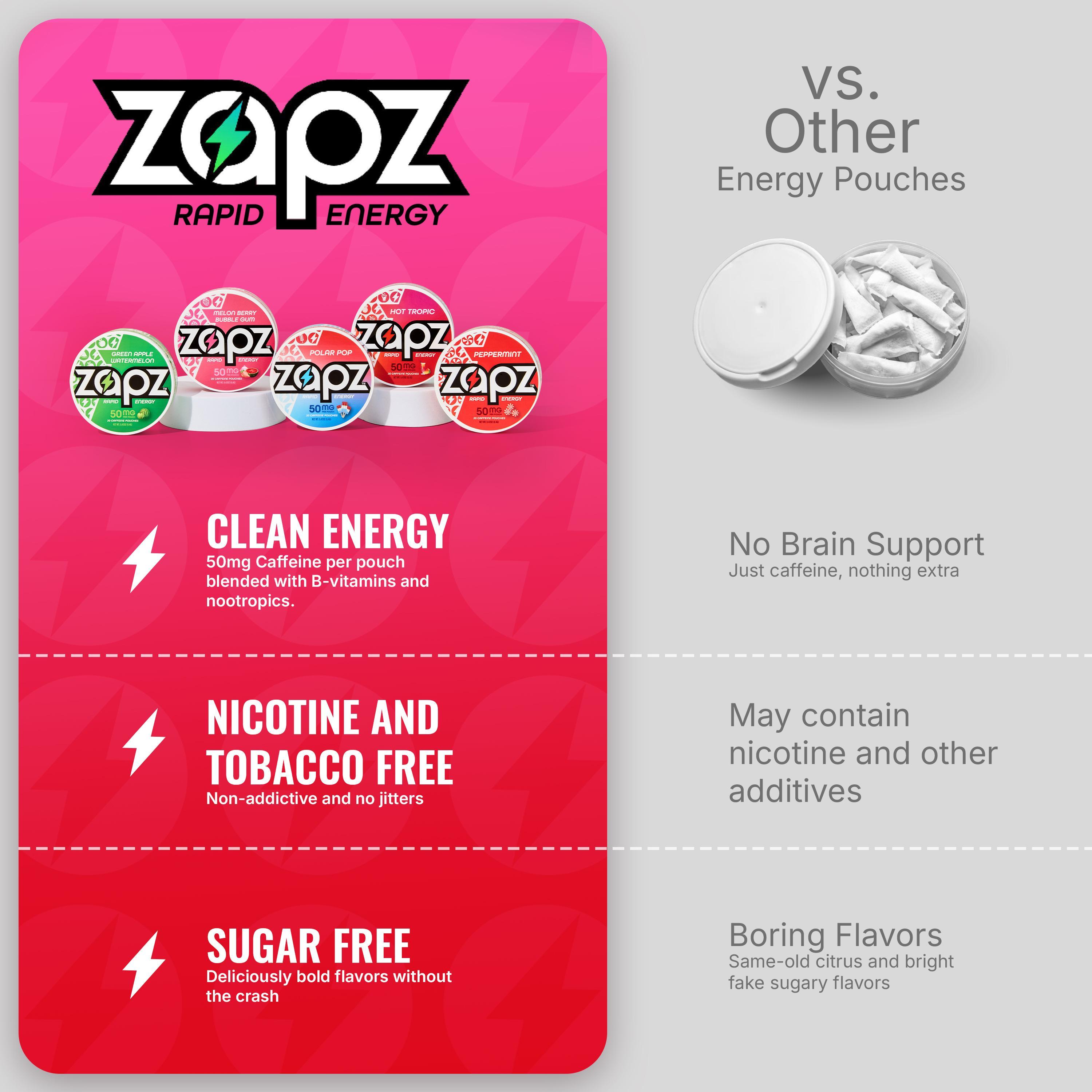 ZAPZ Caffeine Pouches, Hot Tropic, 5 Cans x 20 Count, Energy