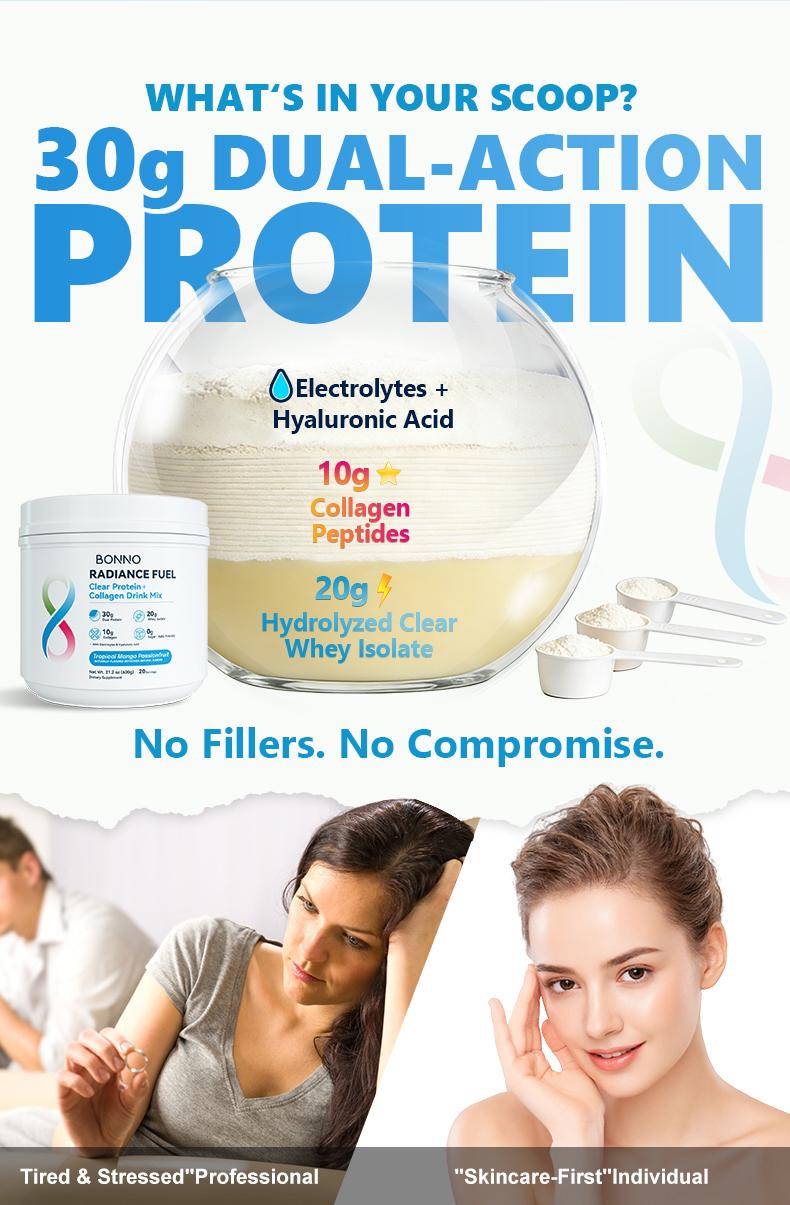 Bonno | Women's Protein Powder with 20g Clear Whey & 10g Collagen for Fitness & Radiance, colageno para mujeres Delicious Tropical Fruit Blend, 20 Servings Powder Zero Sugar