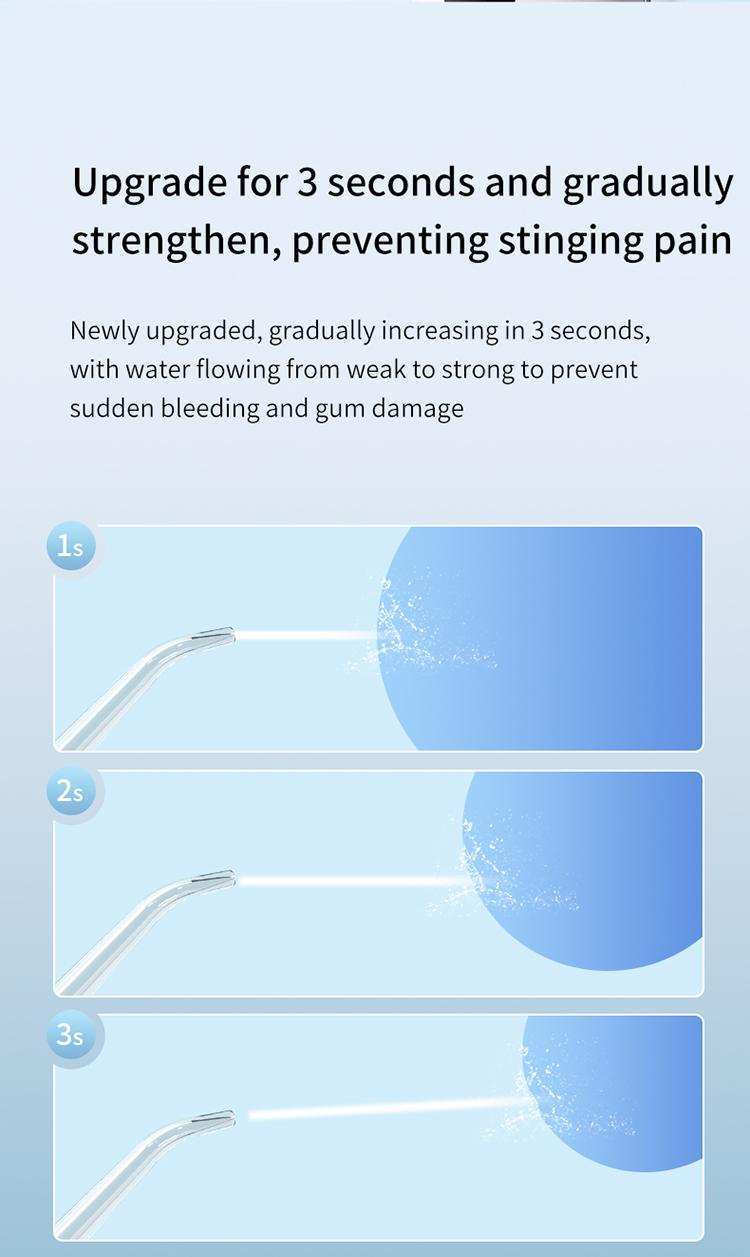 DILIEN Water Flosser for Teeth - Cordless Portable Oral Irrigator, Powerful and Rechargeable Whitening Tablets