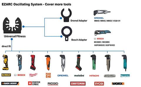 Titanium Oscillating Saw Blades  Set For Multi Purpose,4count Tool Metal