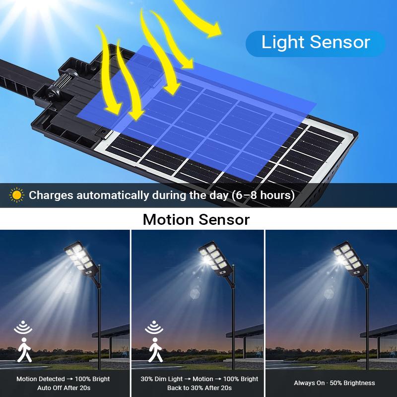 【2-Pack】800Motion Sensor, Durable ABS & Metal Construction - Solar Garden Decorations For Porch, Yard, Street Lighting