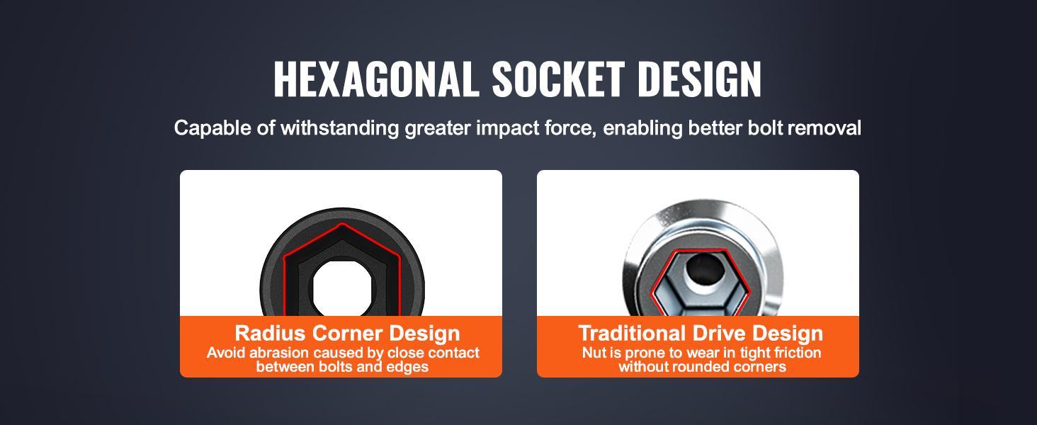 VEVOR 3/8" Drive Impact Socket Set, SAE 1/4"-3/4" and Metric 6-19mm 90 Piece Socket Set, 6 Point Cr-Mo Alloy Steel for Auto Repair, Includes Extension Bars Universal Joint Adapter Lock Storage Case，socket set