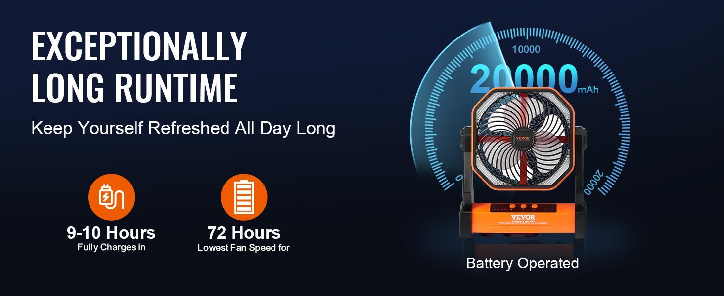 VEVOR Portable Fan Rechargeable 8 inch, TikTokShopBlackFriday, Battery Powered Fan with LED Lantern, 4 Speeds Adjustable Portable Small Table Fan Personal, USB Battery Operated Fans for Travel Bedroom Home Camping Office