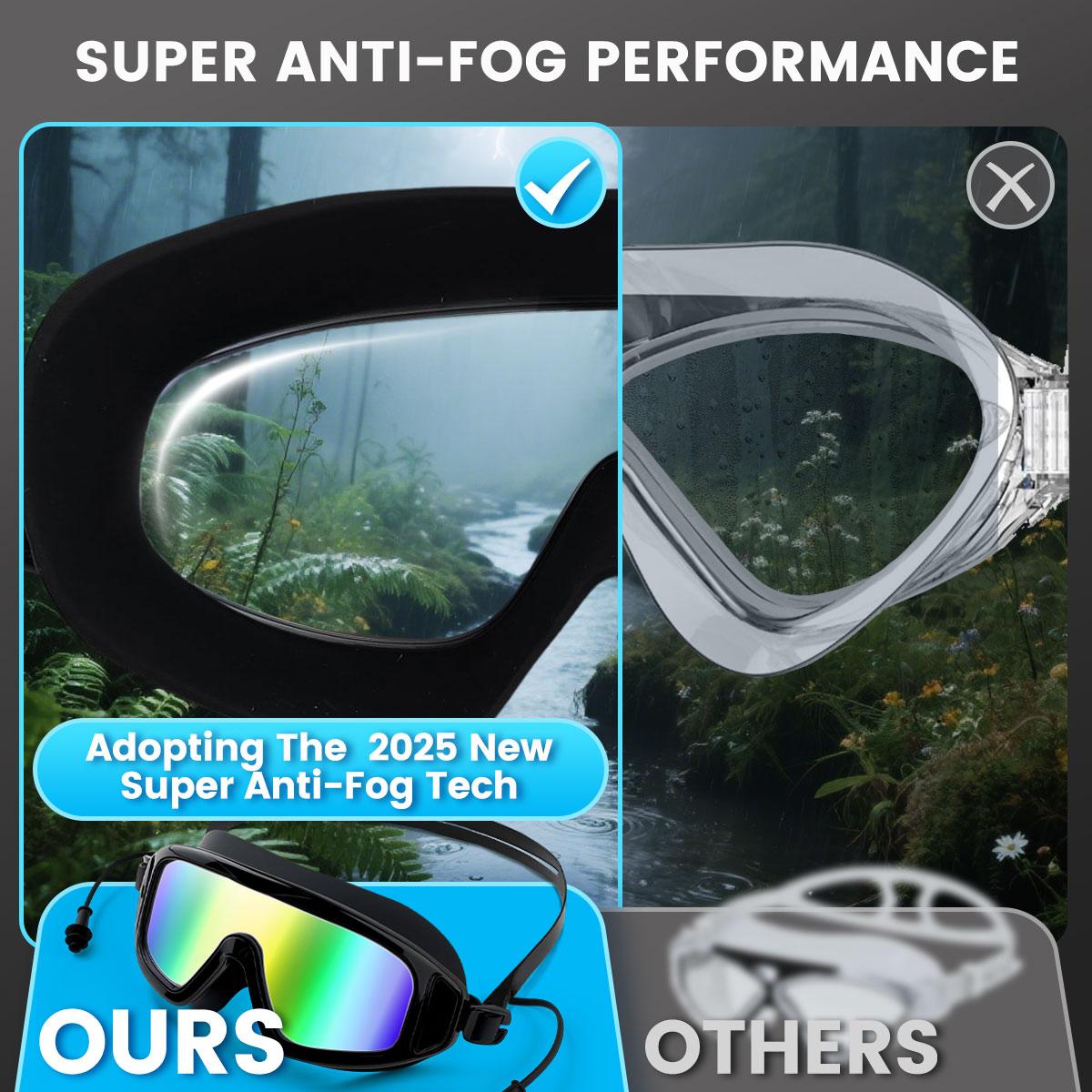 Rantizon Swim Goggles Photochromic, View Anti Fog & UV Swimming Goggles for Audlt, No Leaking Swim Glasses for Men Women Rantizon Swim Goggles Photochromic, View Anti Fog & UV Swimming Goggles for Audlt, No Leaking Swim Glasses for Men Women