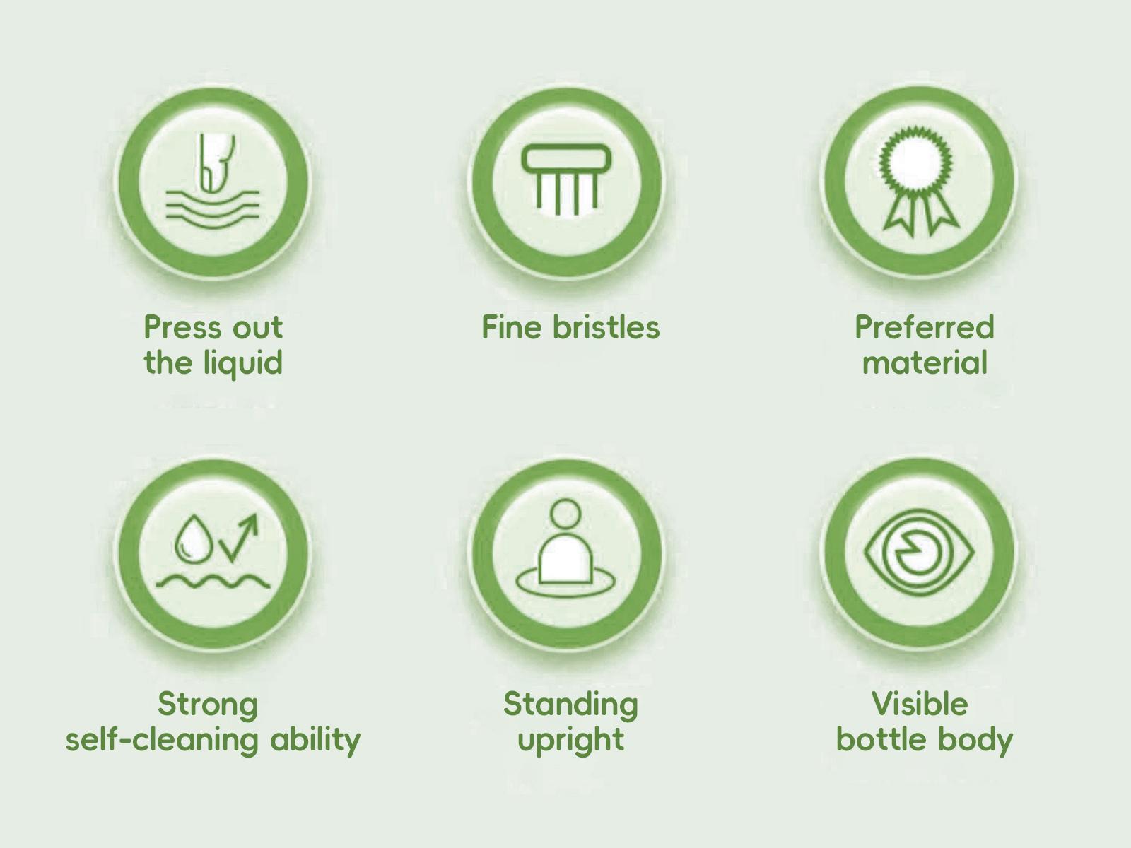 Automatic Soap Dispensing Dish Brush with Press Button – One-Hand Cleaning Scrubber for Frying Pans, Plates, Dishes and Small Bowls Automatic Soap Dispensing Dish Brush with Press Button – One-Hand Cleaning Scrubber for Frying Pans, Plates, Dishes and Small Bowls