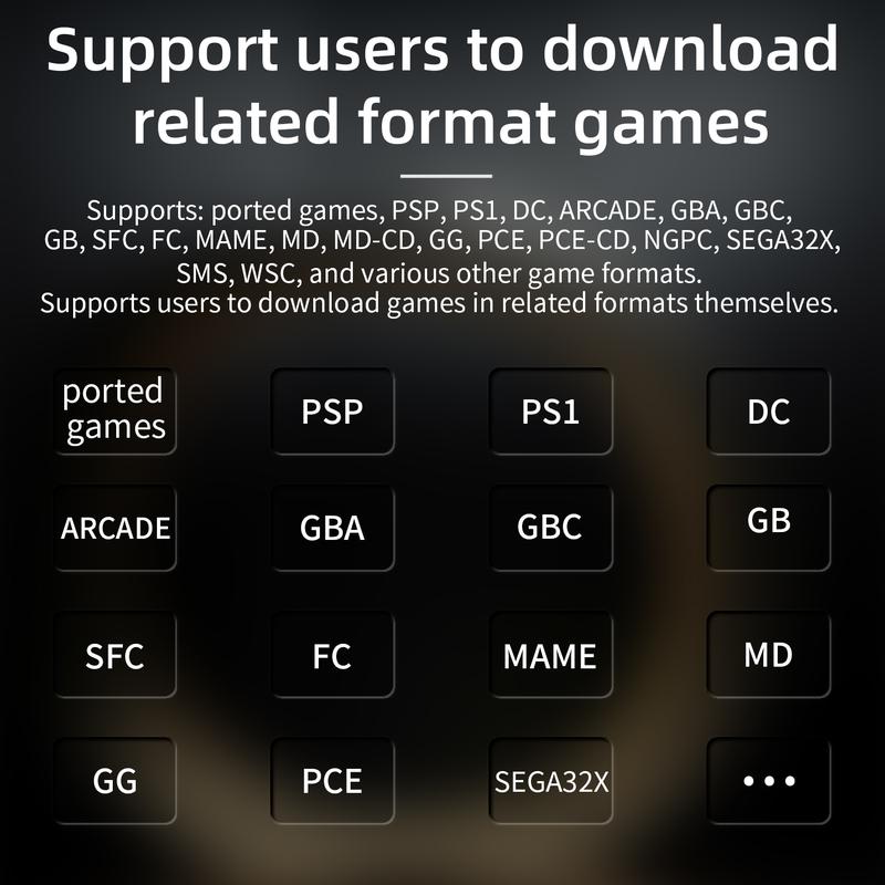 ANBERNIC RG28XX Handheld Game Console 2.83 inch 640*480 IPS Screen Linux System 3100mAh Video Retro Player Support 2.4G Wireless/Wired Controller Supports Music Video Player Small and Convenient Game Console ANBERNIC RG28XX Handheld Game Console 2.83 inch 640*480 IPS Screen Linux System 3100mAh Video Retro Player Support 2.4G Wireless/Wired Controller Supports Music Video Player Small and Convenient Game Console