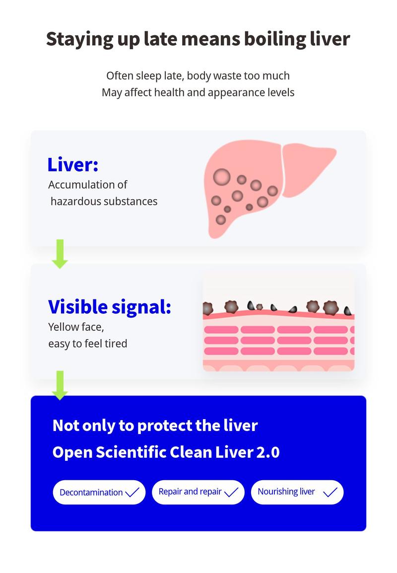 ZOOONE-Liver Cleanse Detox & Repair Formula - Herbal Liver Support Supplement with Milk Thistle Turmeric Dandelion Root & Artichoke Extract for Liver Health - Silymarin Milk Thistle Liver Detox Capsules C1