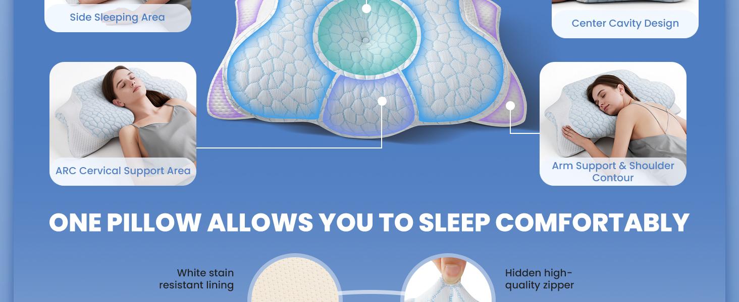 Benazcap Cervical Neck Pillow for Neck and Shoulder Odorless Memory Foam with Soft Silk Cover Ergonomic Orthopedic Support for Side Back & Stomach Sleepers White