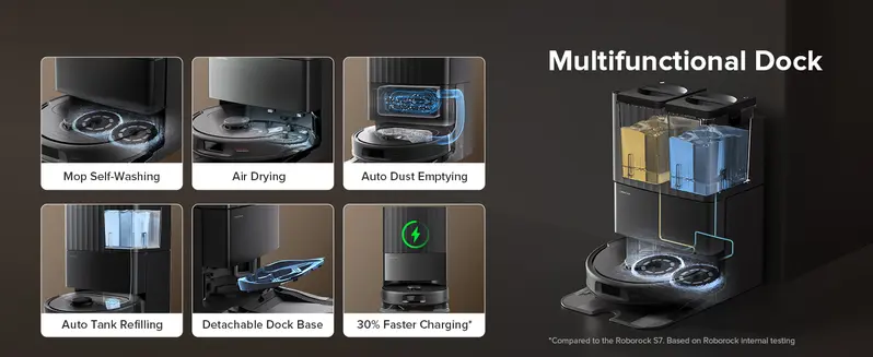 [SaleLink] Roborock Qrevo Series Robot Vacuum and Mop, Sstrong Suction Power, Self-Drying, Auto Mop Washing, Self-Emptying & Refilling, 10mm Mop Lifting, Smart Obstacle Avoidance, Wireless, Self-Emptying Cut #tiktokshopstockup #TikTokShopFallDealsForYou