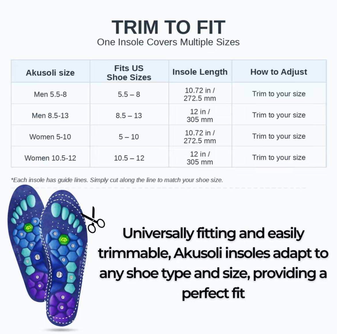 Akusoli Variations Reduces Foot pain & Standing Fatigue, 220+ lbs Plantar Fasciitis Arch Supporting insoles for Men & Women, Work Boot Insole, Shock Absorbing Insoles for Running, Arch Support Inserts To Help & Orthotic flat feet insole, reduce migraine