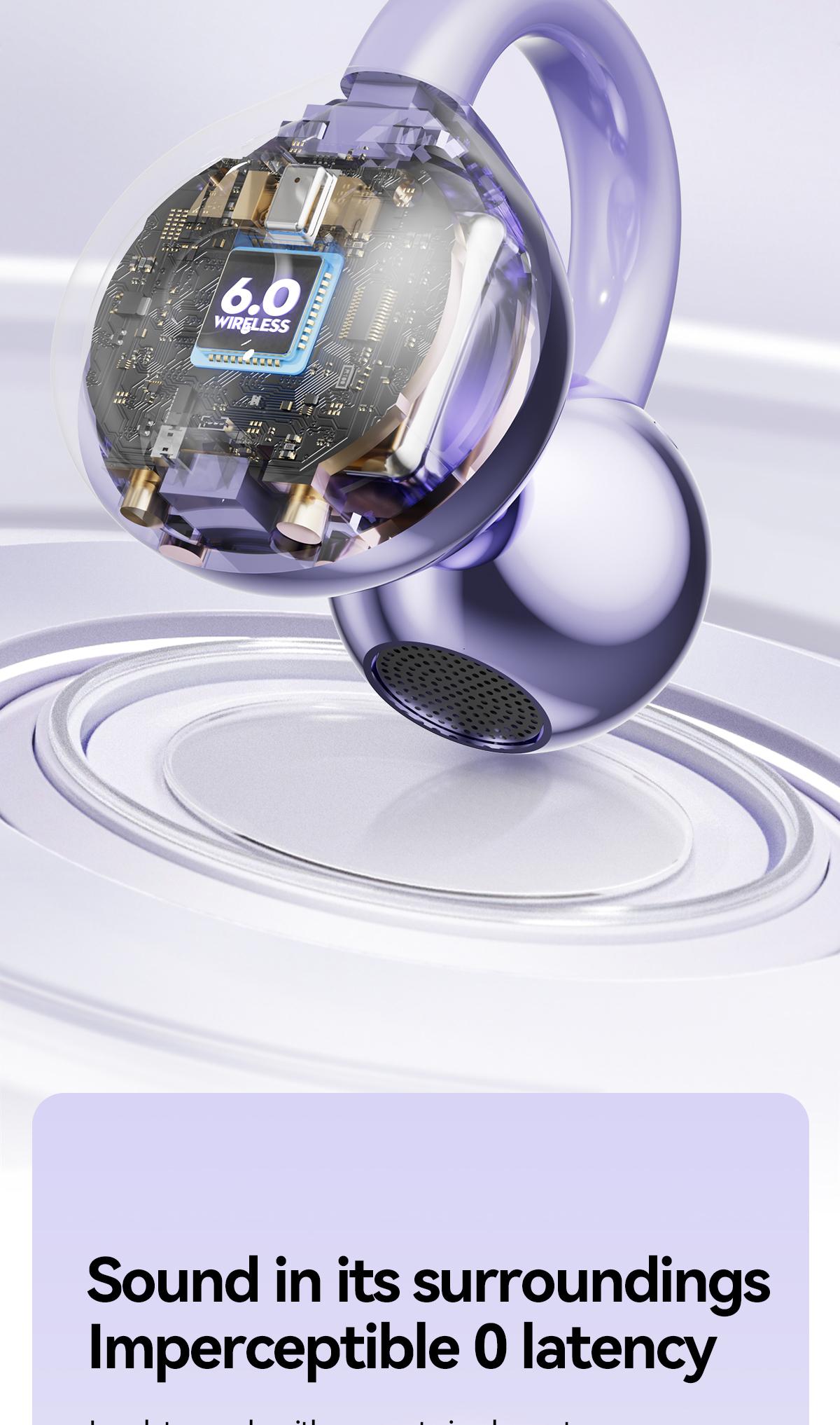 CHENRUIDA GL8 Clip On Wireless Headphones with 2025 Bluetooth 6.0 for Faster Stable Connection Low Power Use DT6.0 Pulse Directional Tech 360° ACS Panoramic Sound IPX7 Waterproof Audio Earbuds for Music&Calls Comfortable for Sports New Ear Accessories TWS