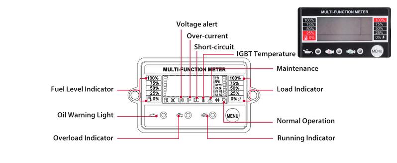 Amerisun 3800-Watt Gas Powered Portable Inverter Generator, Super Quiet and Lightweight for Home Use, Outdoor Camping, RV Ready 30A Outlet, Digital Display, EPA Compliant(AL5035C)