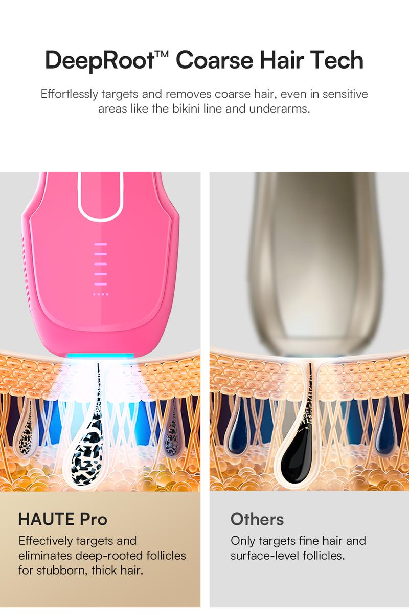 INIA HAUTE Pro Sapphire Ice-Cooling IPL Hair Removal Device – Painless, FDA Cleared, Full Body & Bikini Use, Long-Lasting Results for Women & Men, 2-Year Warranty – Stay Cool & Smooth, Best Valentine's Day Gift for Her