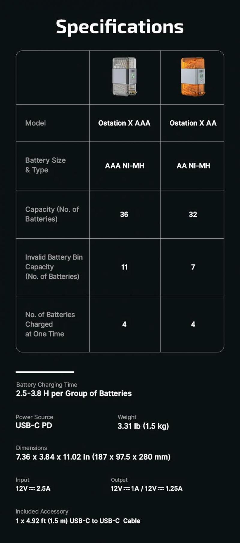 OLIGHT Ostation X Battery Charger for NiMH AAA Rechargeable Battery, Charging, Testing, Storage, 3-in-1 Automatic Design