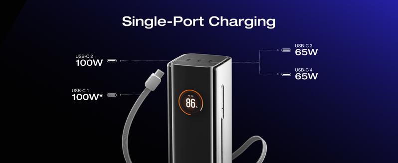 EcoFlow Rapid Pro Powerbank 20000mAh 230W Max Output with 100W Cable, 4-Port Portable Charger, Up to 120W Charging Power, Compatible with iPhone Series, Samsung, Laptop and More