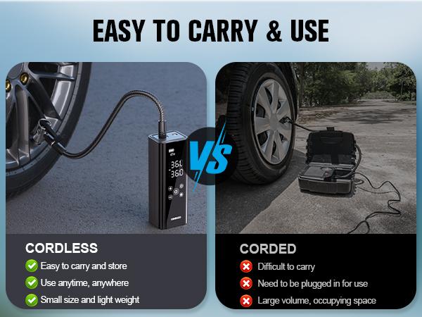 GOOLOO GT150 Portable air compressor-150PSI High-Pressure,Led Screen, Car accessories for Vehicle,Motorcycles,Bicycles,Balls,Tire Inflator, Springtok GOOLOO GT150 Portable air compressor-150PSI High-Pressure,Led Screen, Car accessories for Vehicle,Motorcycles,Bicycles,Balls,Tire Inflator, Springtok