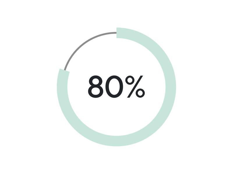 Qure Showerhead filter for Hard Water - Get healthier Hair, Skin & Nails by reducing 99,9% Chlorine | High Pressure Shower head, Improve your Beauty and Skincare Routine, Dermatologist-approved