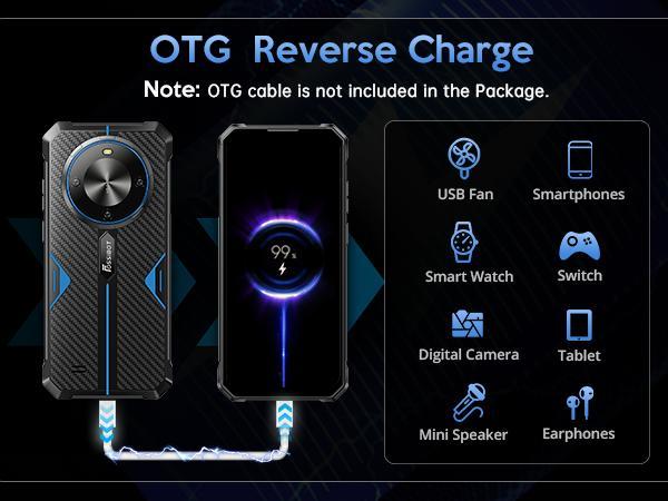 FOSSIBOT F105 Rugged Phone Unlocked 10300mAh Battery Cell 6.74" HD+Display 12GB RAM(4+8)/64GB ROM 20MP Camera 4G Dual SIM Android 14 Waterproof IP68/IP69K Outdoorfun(NOT Compatible with AT&T, Cricket, and Verizon )