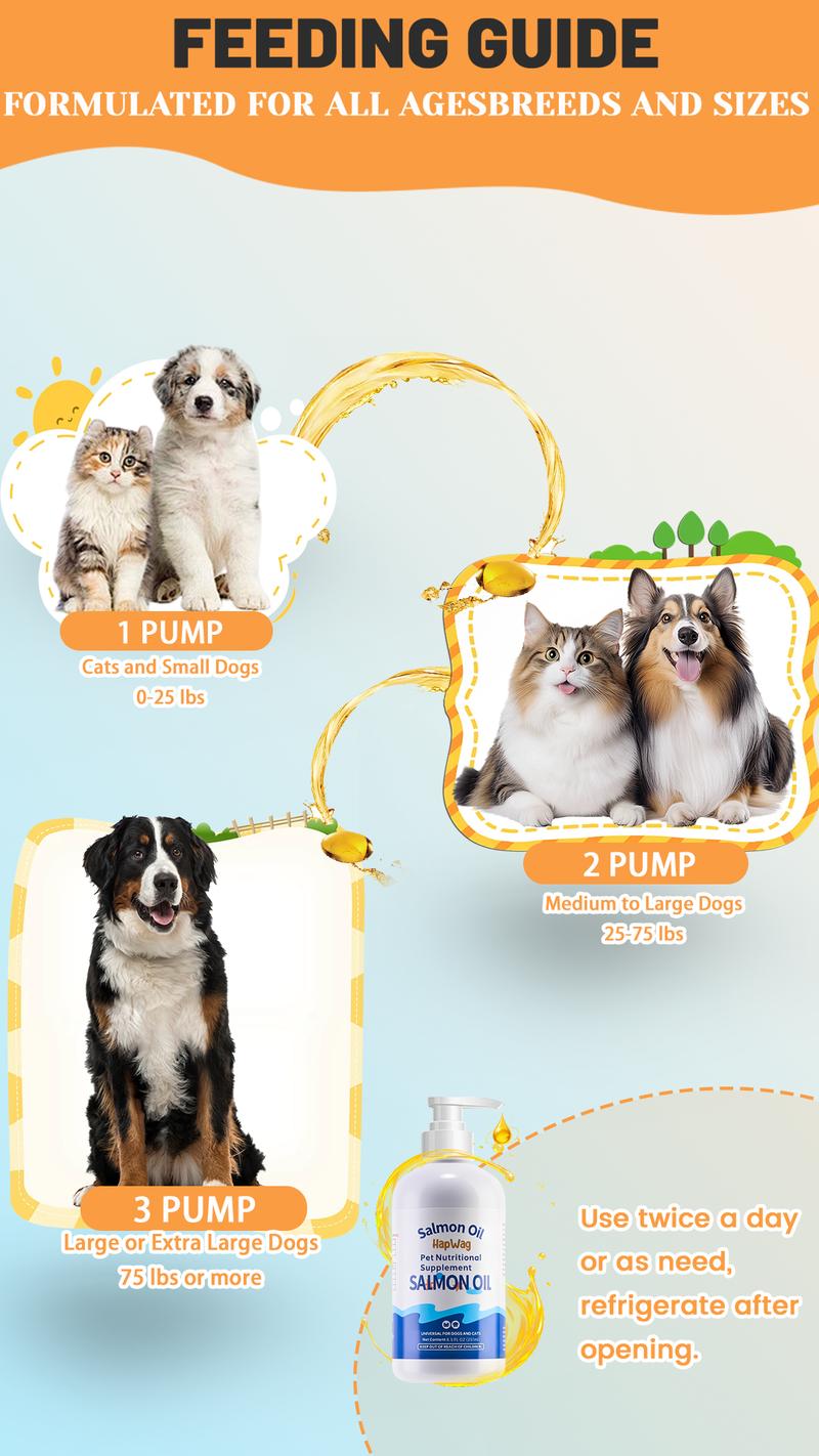 HAPWAG Anchovy Fish Oil with EPA & DHA, Omega-3 for Dogs & Cats, Supports Skin, Coat, Joint & Immunity