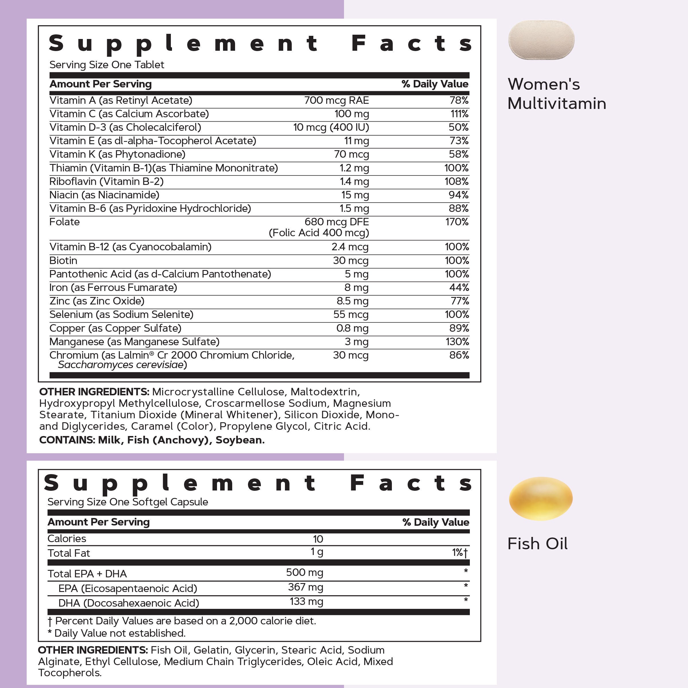 GNC 2-Pack Bundle: Women's 50+ Vitapak,60 day supply, 5-IN-1, Multivitamin, Overall Wellness, healthcare, Dietary Supplement, Stock Up