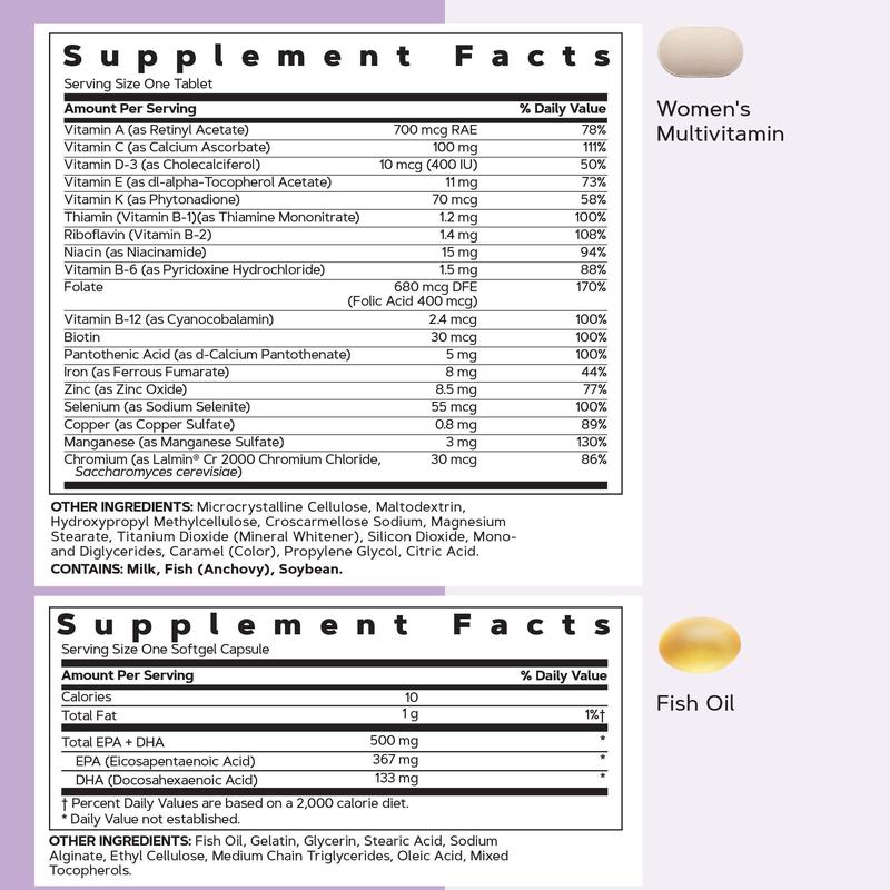 GNC 2-Pack Bundle: Women's 50+ Vitapak,60 day supply, 5-IN-1, Multivitamin, Overall Wellness, healthcare, Dietary Supplement, Jumpstart