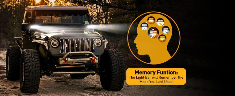 NAOEVO 7 Inch LED Light Bar, 240W 24,000LM Offroad LED Pods, Spot/Flood Combo, 2-Pack with Wiring Harness for Truck/Boat/UTV/ATV