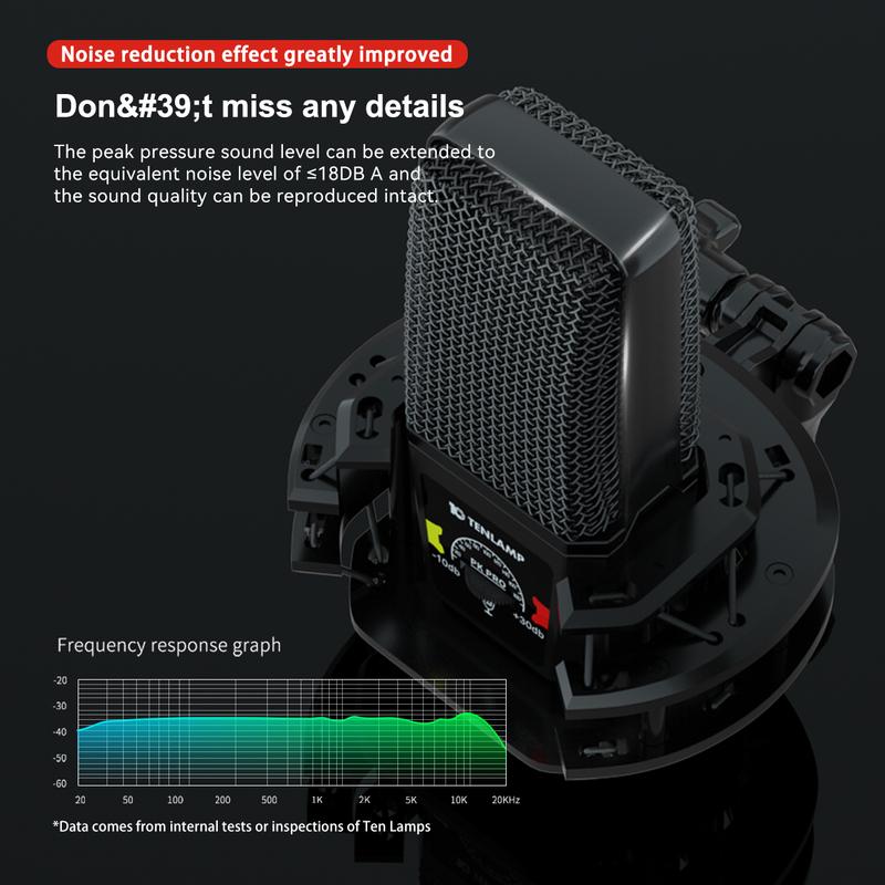 Teanlamp P15 microphone is a condenser microphone suitable for podcasts, videos, and live streaming. It comes with a microphone stand and is compatible with PS4/5/PC.