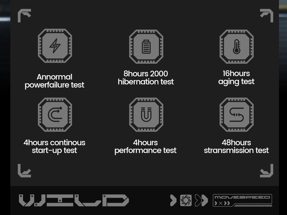 MOVE SPEED 1TB Flash Drive - 1000MB/s Read & Write Speed, Wild Series，USB 3.2 Gen2 + Type-C Dual Interface, 3-Stage Push-Pull Design with Lanyard - Compatible with iPhone 15, MacBook, Android Phones, and More,Father's Day gift