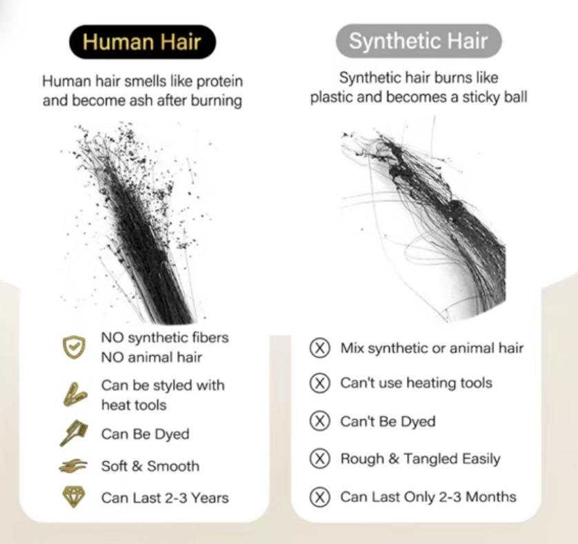 【Upgraded】Nadula Yaki Straight Put On & Go Human Hair Glueless Wig With Drawstring Bob Style 13x4 7x5 Pre-Cut Lace & Natural Scalp TikTokShopStockUp