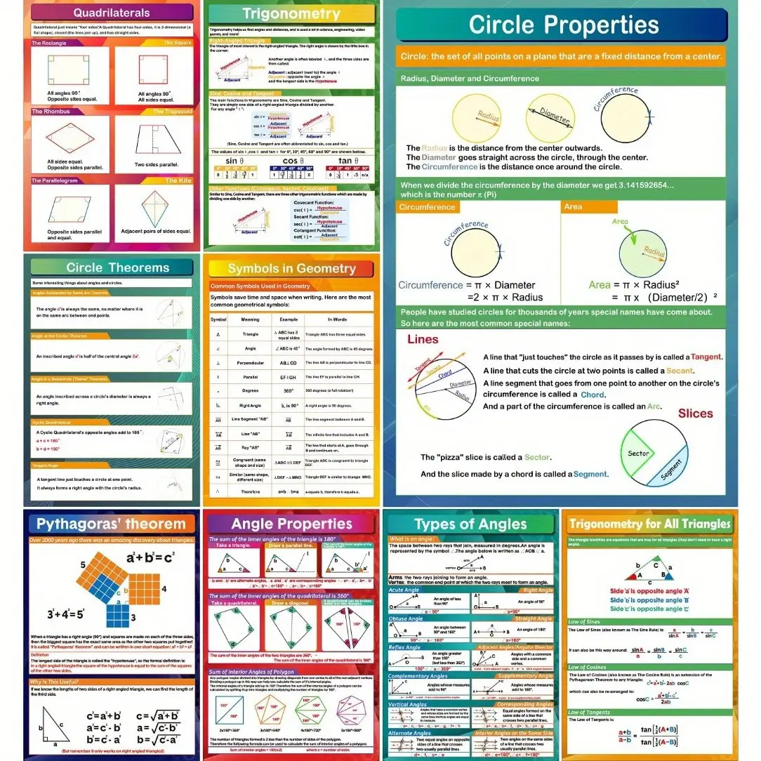 9pcs Frameless Math Geometry Posters Educational Visual Learning Tools Learning Materials Teaching Supplies Angles Triangles Trigonometry Circle Math Classroom Decor for Middle School and High School Classroom Decorations or Homeschool Supplies 8*10inches