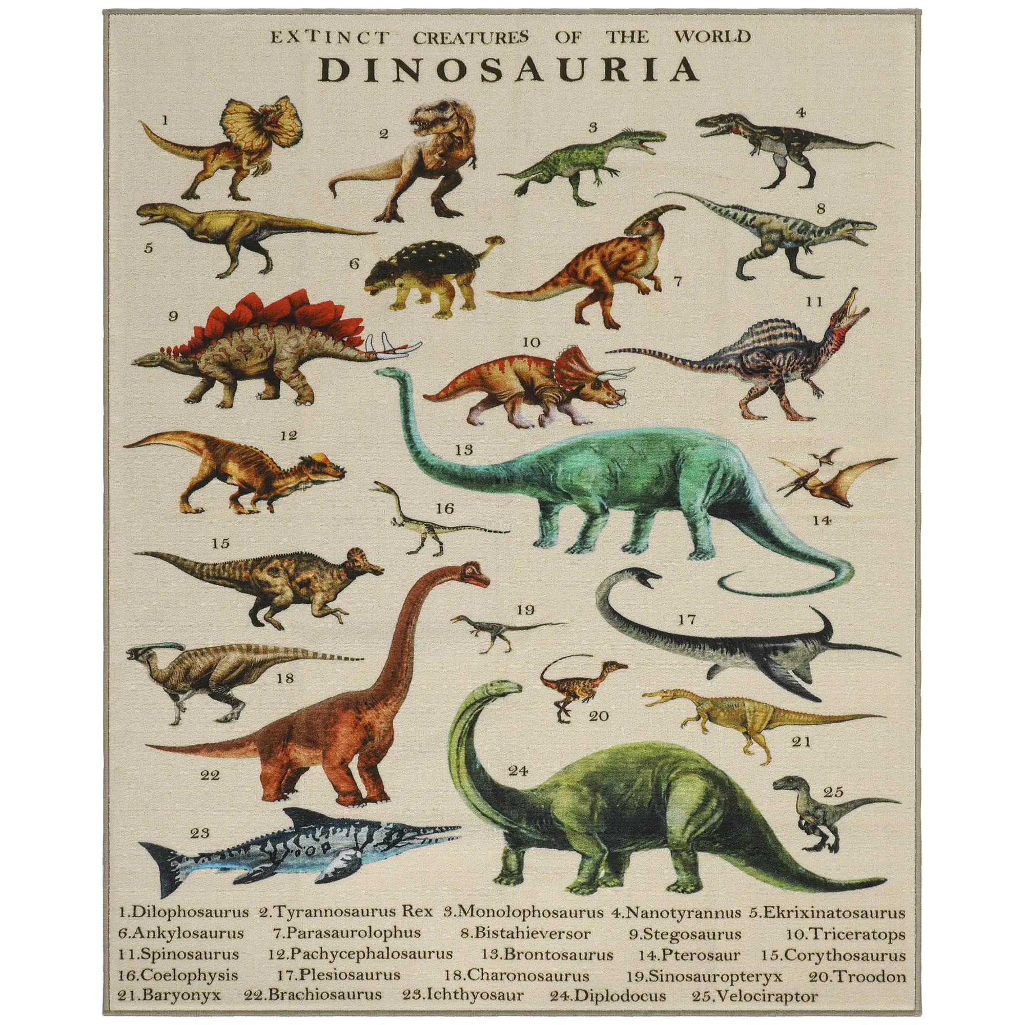 Qaba Unisex Kids Large Rug Mat 79"x59", Polyester Fiber Educational Dinosaur Play Mat with Non-Slip Puzzle Layout, for Playroom, Bedroom
