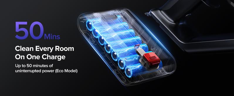 Lubluelu Cordless Stick Vacuum Cleaner, 550W Brushless Motor with 45KPa Suction Power, Rechargeable Home Cleaning Tool with LED Brush for Pet Hair, Carpets & Floors