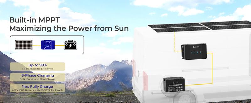 Renogy 50A 12V DC to DC On-Board Battery Charger with MPPT Required a 60A Fuse