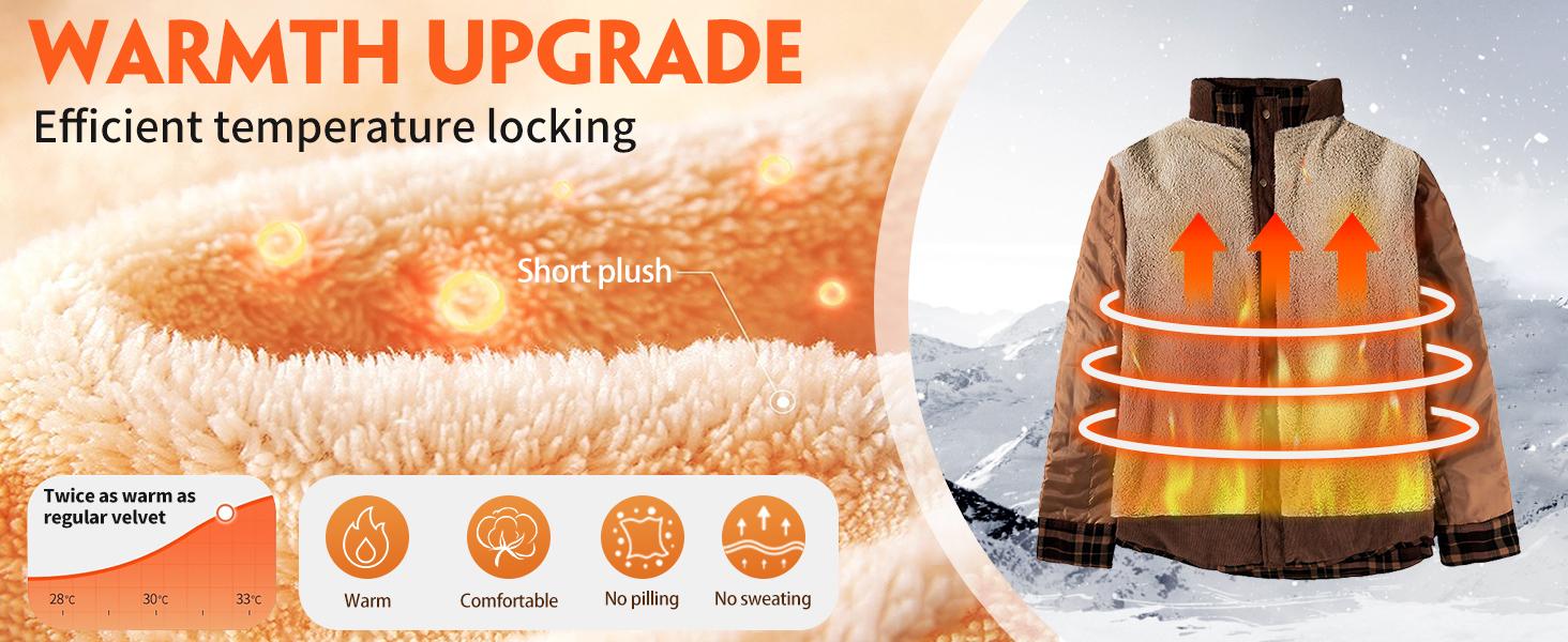 Gihuo Men's Medium Size Fleece Lined Sherpa Plaid Shirt Jacket Outdoor Warm Coats with Snap Button Front Closure & Pockets Armygreen & Cozy Outerwear Classic Menswear Soft Plaid Design Stylish Patchwork Casual Tops Checked Long Sleeve