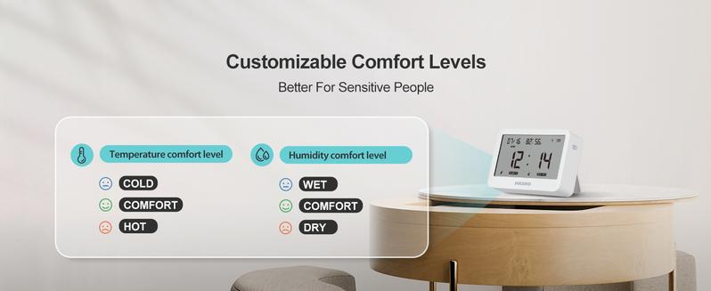 INKBIRD  Bluetooth Thermo-Hygrometer: 6-in-1 Indoor  Monitor with APP control, custom comfort, 2-year data export. For home, wine cellar, greenhouse.